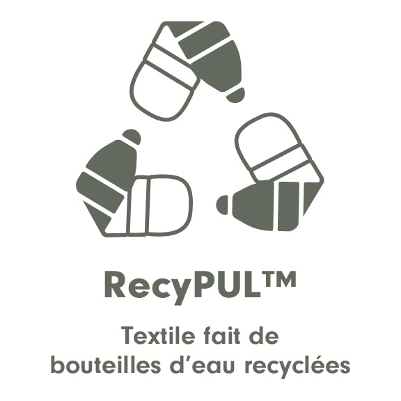 sac fait de bouteilles de plastique costum